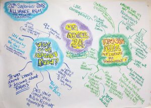 Wall notes about Article 24: What do we already know? 92 countries have signed. Only 2 have reservations (one is the UK). UN not impressed by UK reservation "inclusive education includes special schools". It was about "choice" but became about "rights" Once you've signed you're held to account No ifs no buts Info is on ALLFIE website It's been a long journey Concluding observations how can ALLFIE influence the government? Talk about life chances Life consequences It's about friendship It's about disability equality training (attitudes not money) Speak of our values It's about curriculum and access and reasonable adjustments Range of ways of learning and contributing (we need to be more mindful of this) The examination system should be more flexible Work with DPOs Local authority training Write to local authority, mention UN Salamanca statement. Makind sure it's not forgotten Remembering what's been lost from decades ago. Continue pressing government about implementation It's about creating a system from scratch.