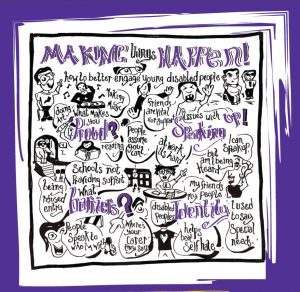 Making Things Happen Project Report cover with graphic showing topics for engaging Young Disabled people including: Speaking Up; Pride; Barriers; Identity