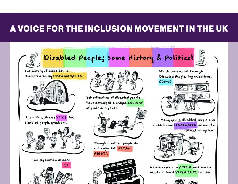 Inclusion Now Magazine Issue 63 Summer 2022 cover, with text: 'A Voice for the Inclusion Movement in the UK'