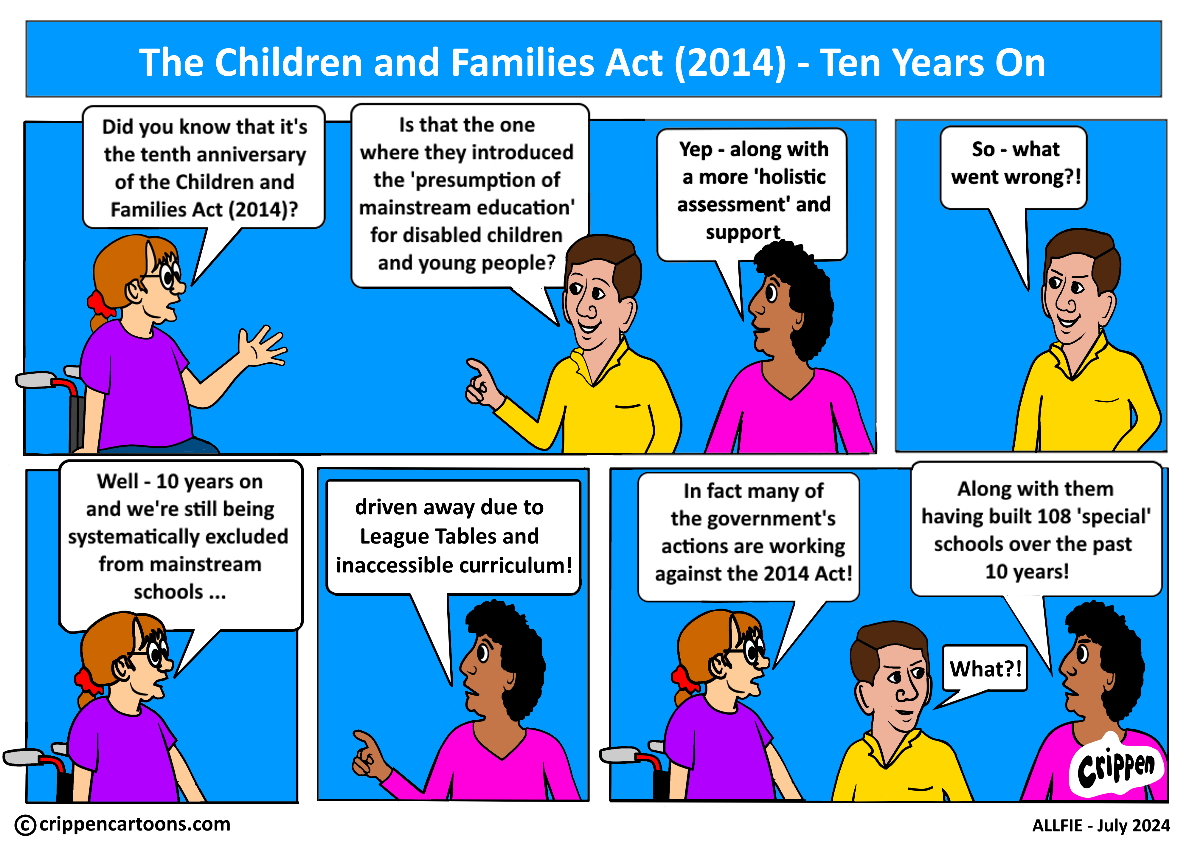 Image description There are three Disabled people in the scene, and the cartoon is a strip of five images. Person 1 is a white woman with glasses, wearing a purple top and seated in a wheelchair. She has orange hair tied at the back with a red hair band. Person 2 is a white man wearing a yellow top. He had brown hair. Person 3 is a Black woman wearing a pink top. She has black hair. Image text Image 1 Person 1: Did you know that it’s the tenth anniversary of the Children and Families Act (2014)? Person 2: Is that the one where they introduced the ‘presumption of mainstream education’ for Disabled children and Young people? Person 3: Yep, along with a more ‘holistic assessment’ and support Image 2 Person 2: So what went wrong? Image 3 Person 1: Well, 10 years on and we’re still being systematically excluded from mainstream schools… Image 4 Person 3: Driven away by League Tables and inaccessible curriculum! Image 5 Person 1: In fact, many of the government’s actions are working against the 2014 Act! Person 3: Along with them having built 108 new special schools over the past 10 years! Person 2: What?!